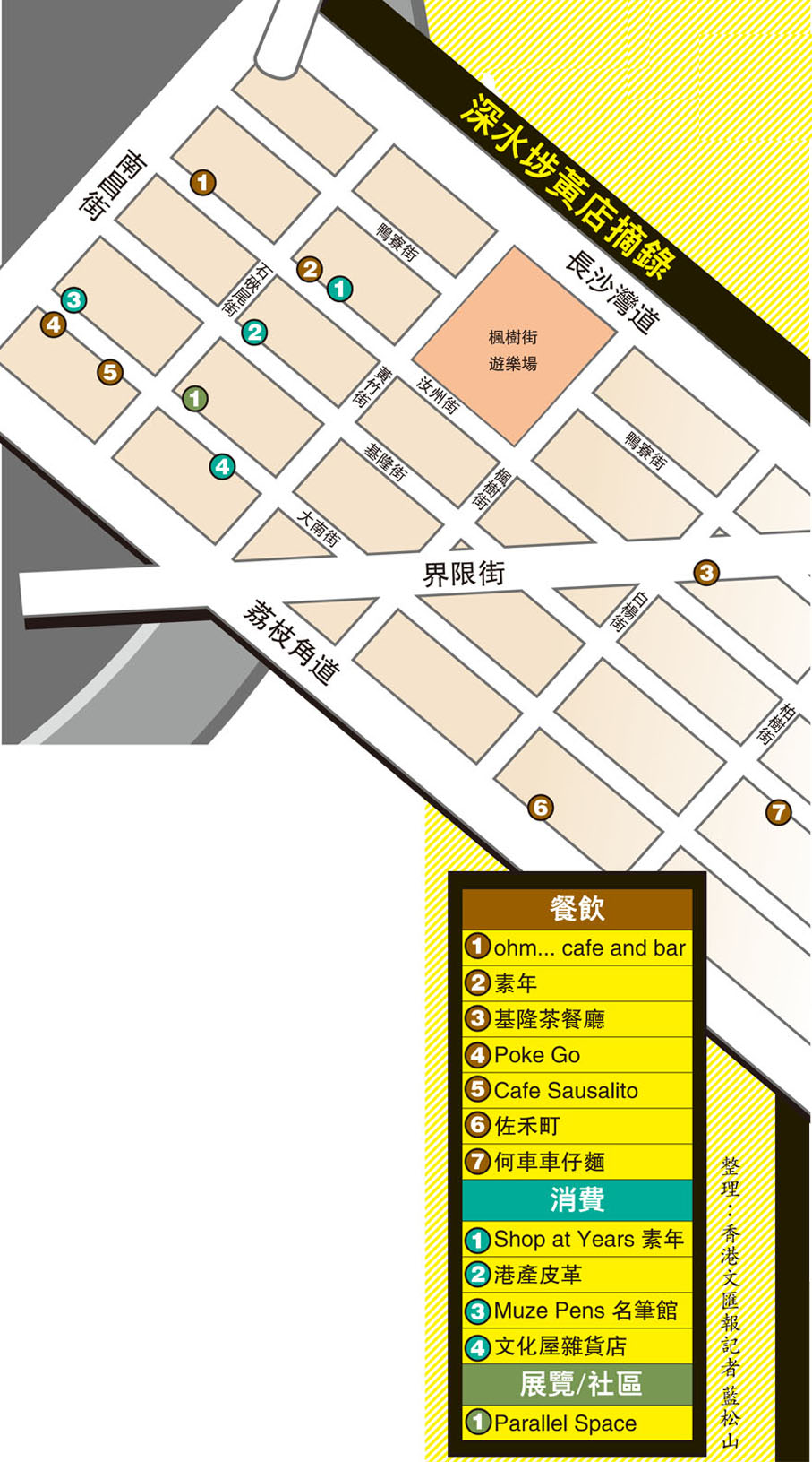 深水埗黃店摘錄