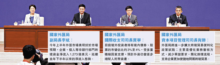 ●國務院新聞辦舉行新聞發布會，國家外匯管理局介紹外匯收支數據情況，並答記者提問。 中新社