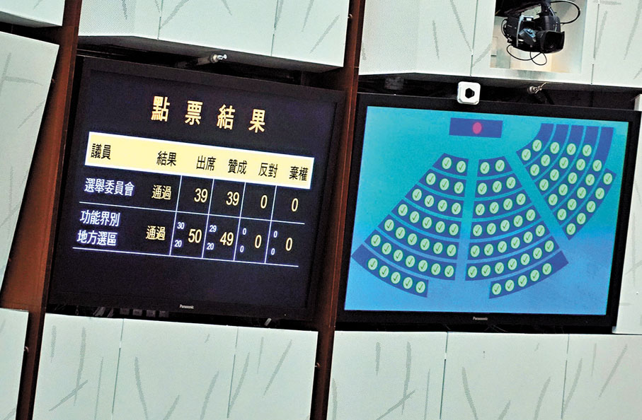 ●立法會昨日通過兩項議案，以相應修改《議事規則》。 香港文匯報記者曾興偉  攝