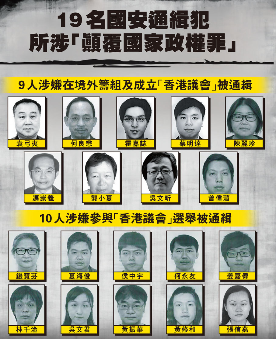 19名國安通緝犯所涉「顛覆國家政權罪」