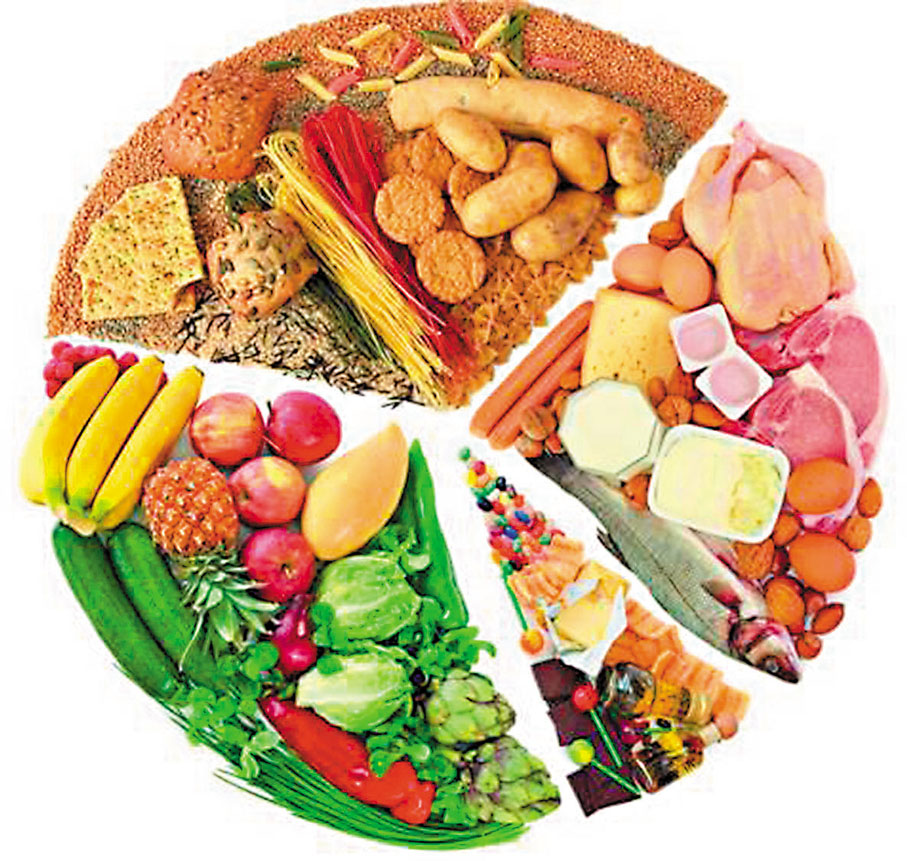 ●大家要小心選擇營養素攝入。