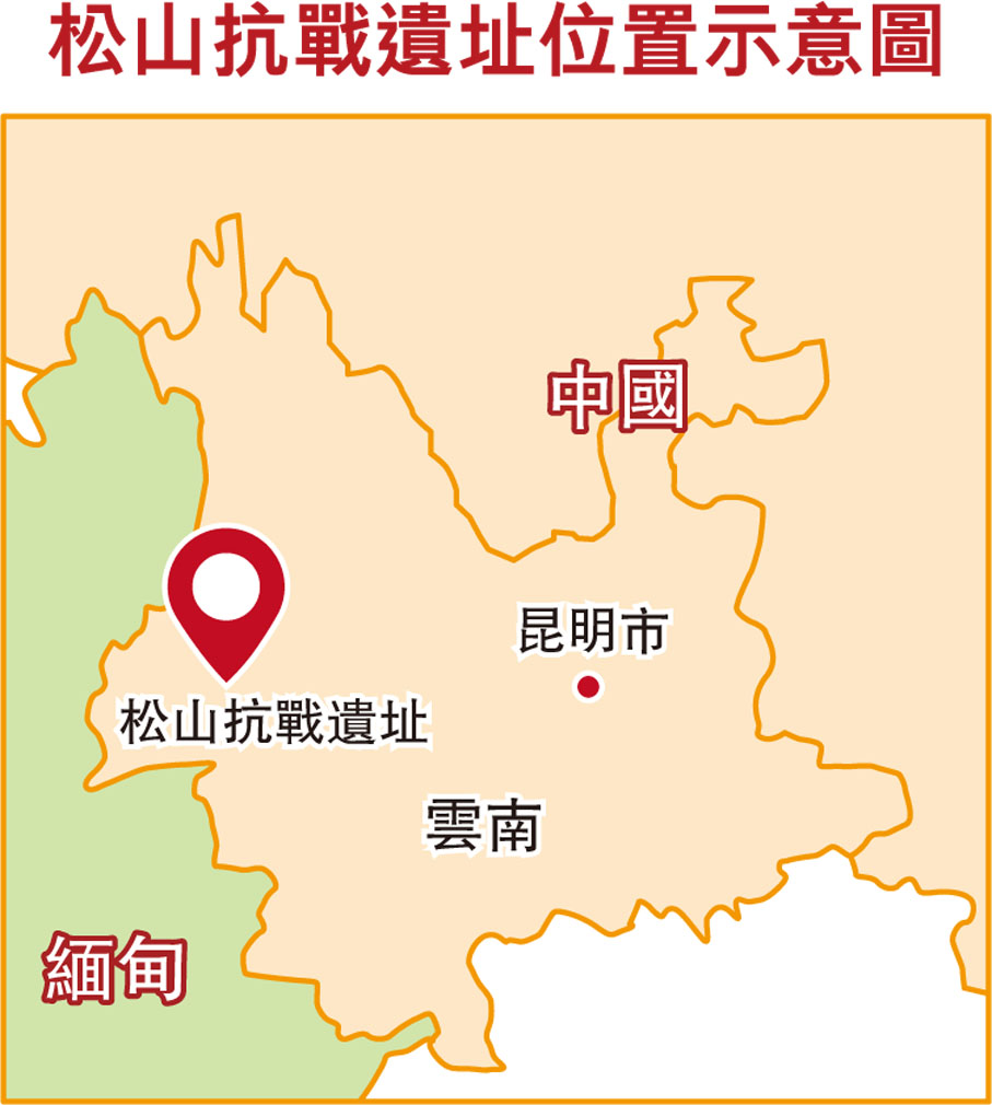 松山抗戰遺址位置示意圖