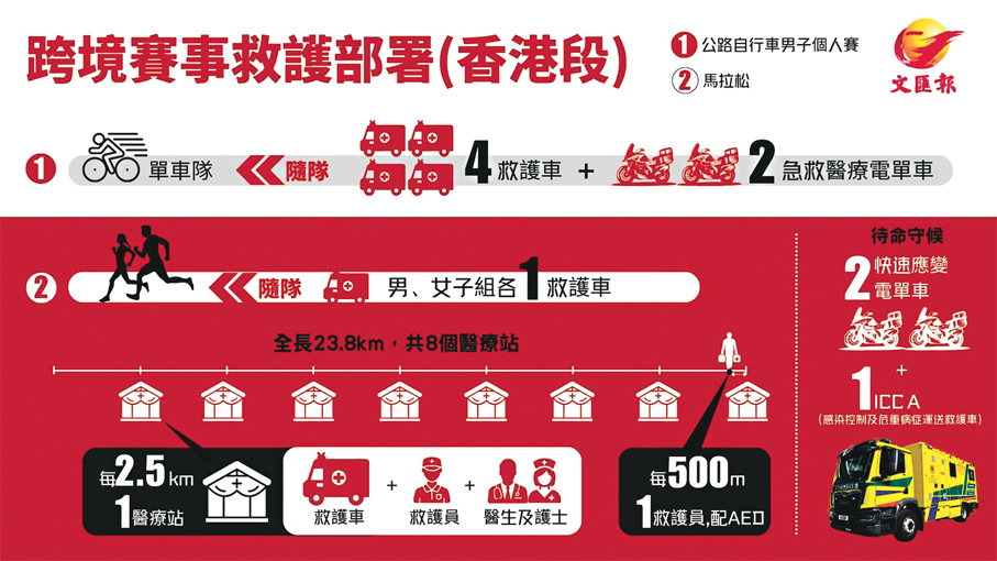 製圖：胡恬恬、張景光