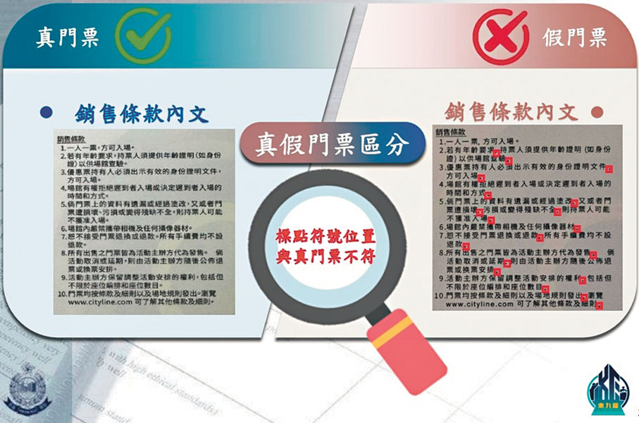 ●假門票背後的中文條款，除第一行外，中文文字的逗號間距並不一致。