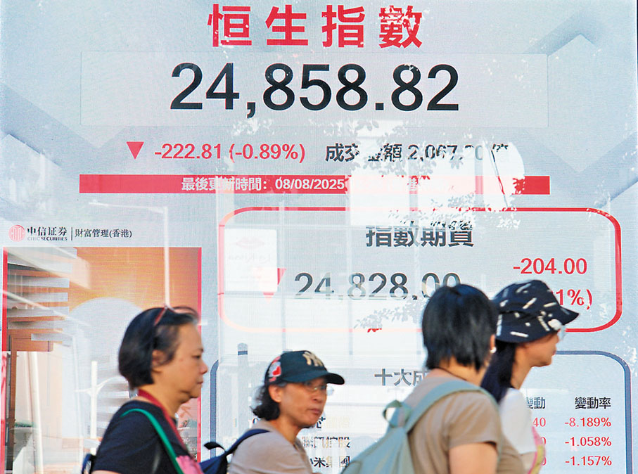 ●有分析師表示，若騰訊業績表現亮麗，推動投資氣氛改善，令一眾大型科技股上升，不排除短期內恒指有望再度突破25,000點。港股上周五收報24,858點。資料圖片