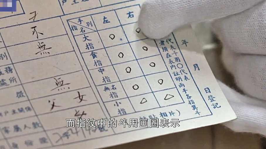 ●當時的填表人如果沒有照片，需用指紋作為他們的代表，而指紋中的斗用畫圈表示，簸用三角表示。網上圖片