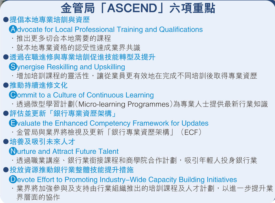 金管局「ASCEND」六項重點
