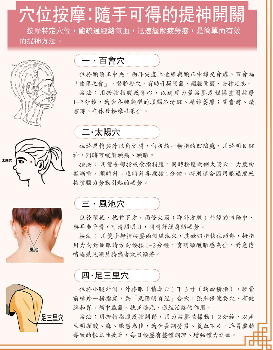 穴位按摩:隨手可得的提神開關