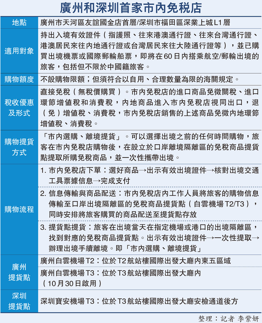 廣州和深圳首家市內免稅店