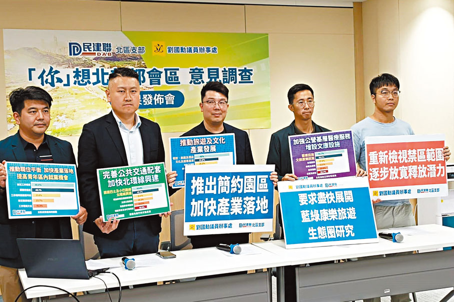 ●民建聯發表調查結果,反映居民對北都區各方面發展的期盼。香港文匯報記者張茗 攝