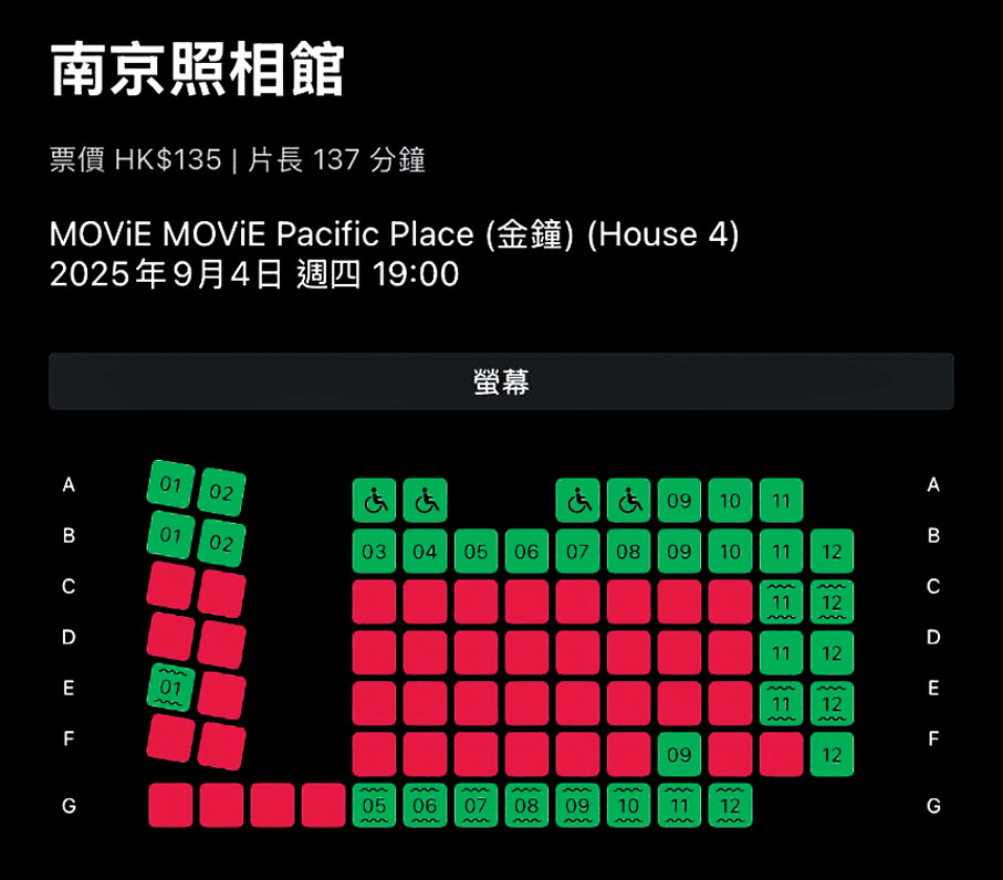 ●昨晚在金鐘一戲院上映的《南京照相館》上座率達八成。