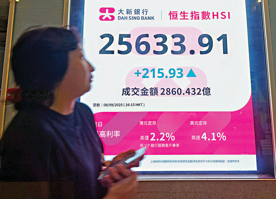 ●恒指在重磅科技股帶動下，昨日升215點，收報25,633點。    中新社