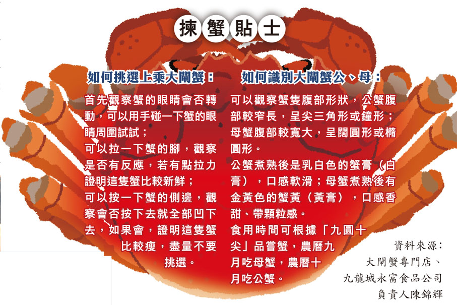 揀蟹貼士