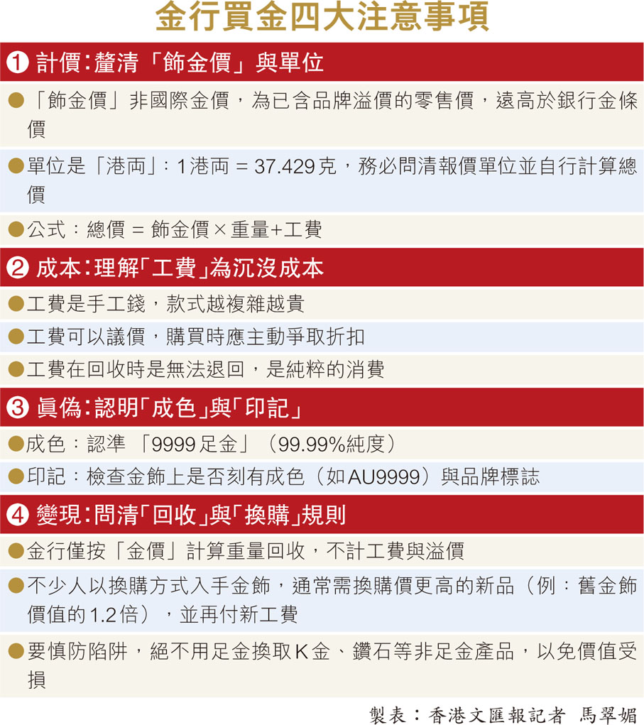 金行買金四大注意事項