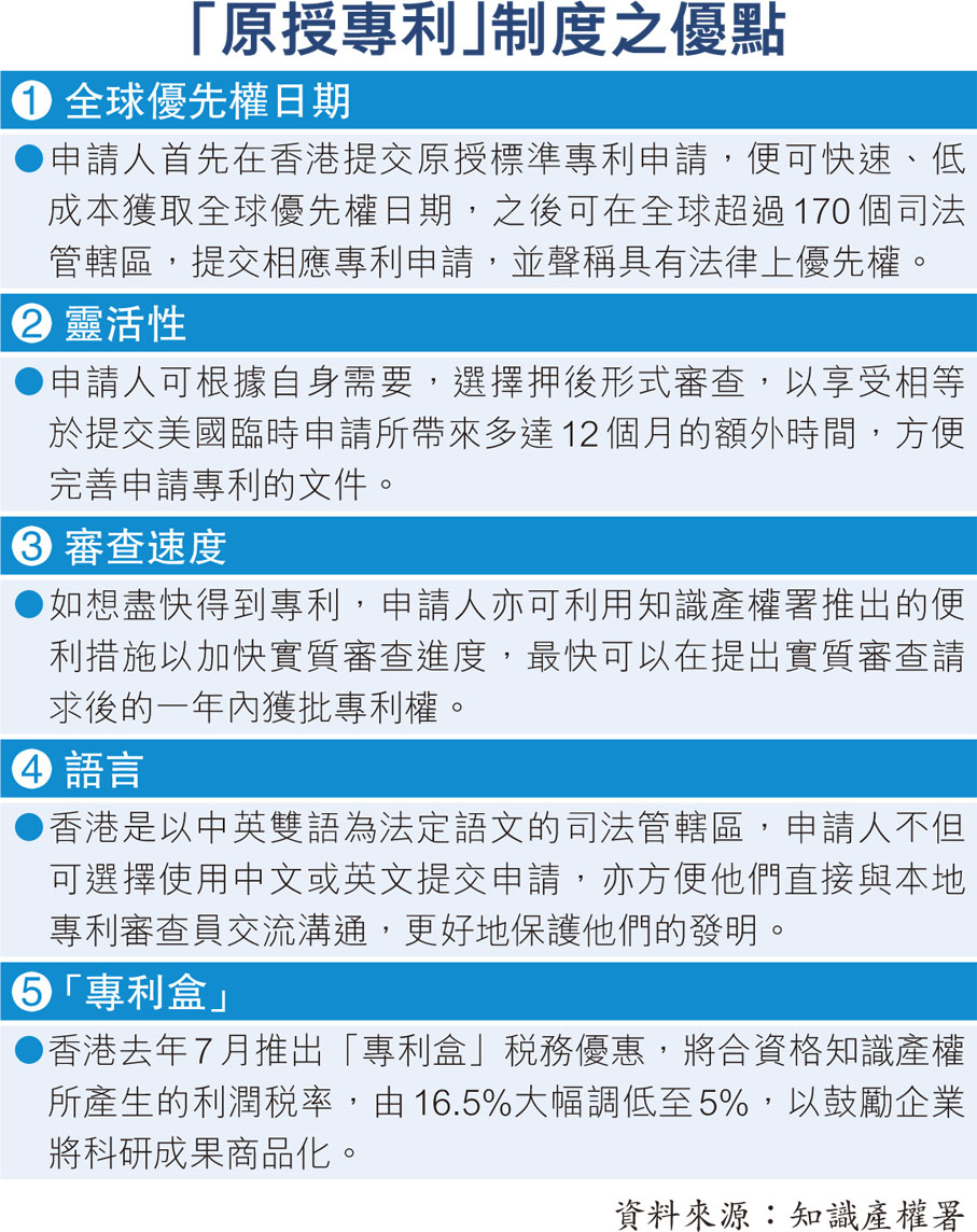 「原授專利」制度之優點