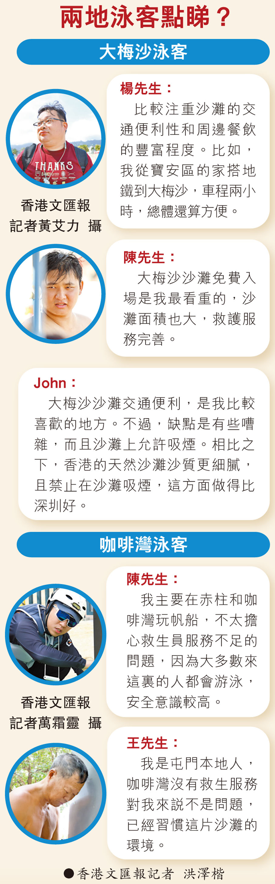 兩地泳客點睇？