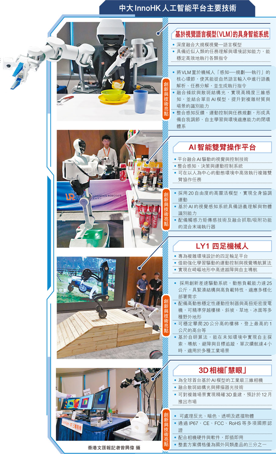 中大InnoHK人工智能平台主要技術