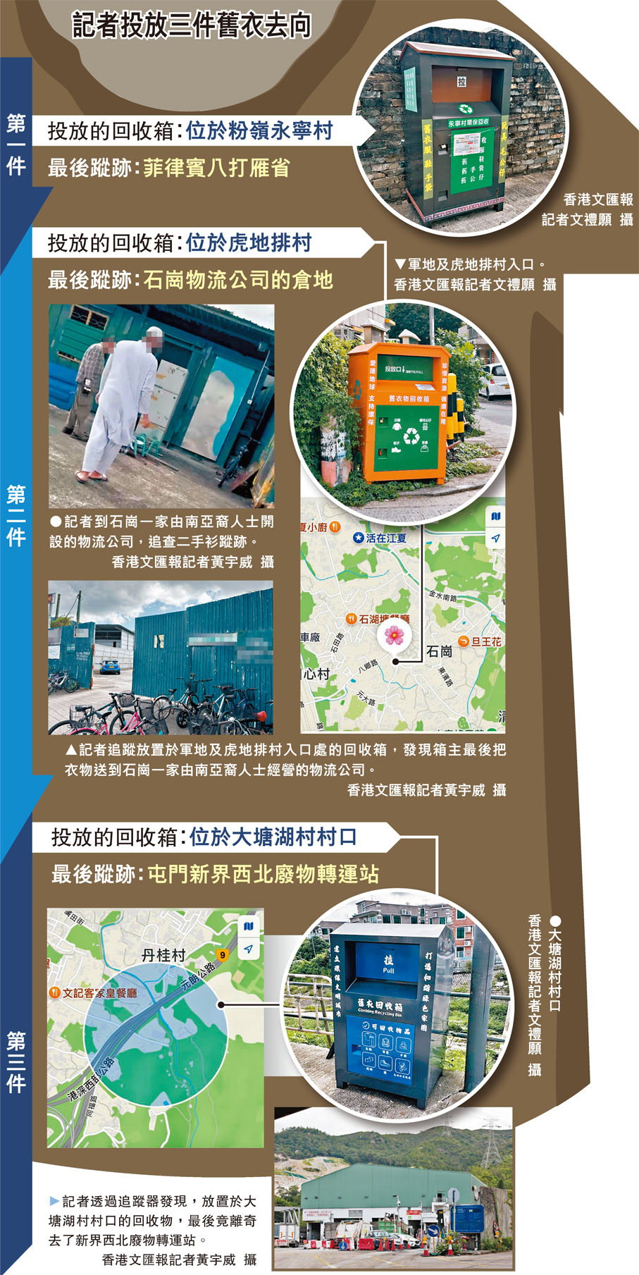 記者投放三件舊衣去向