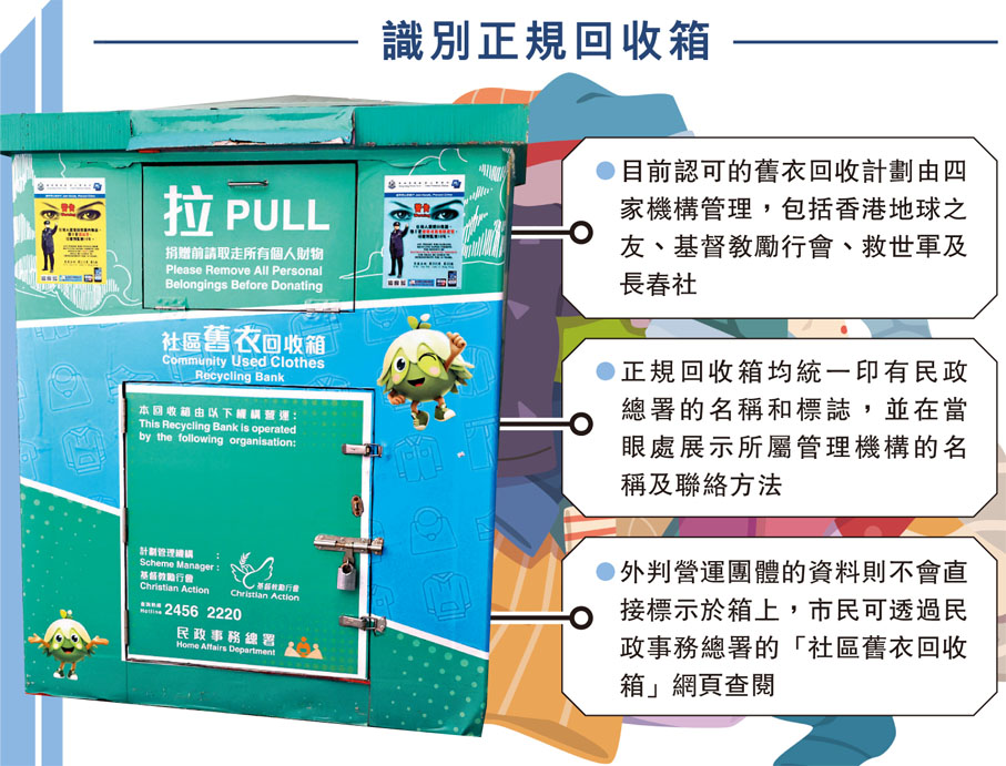 識別正規回收箱