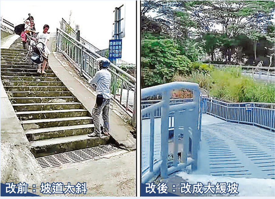 ●「捲尺哥」在大街小巷「找茬」，有關部門「秒整改」。 網上圖片