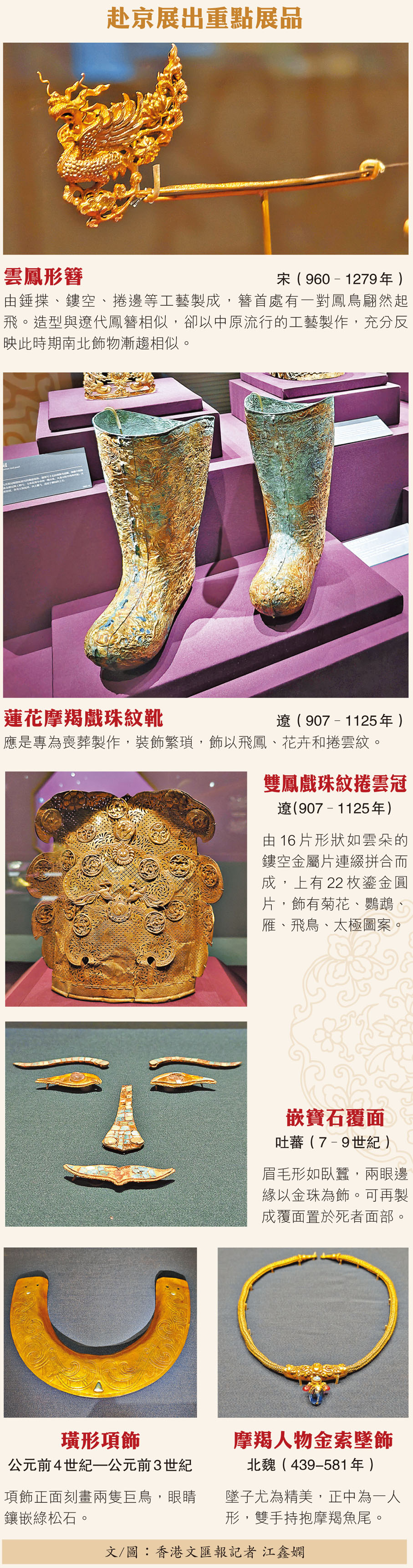 赴京展出重點展品