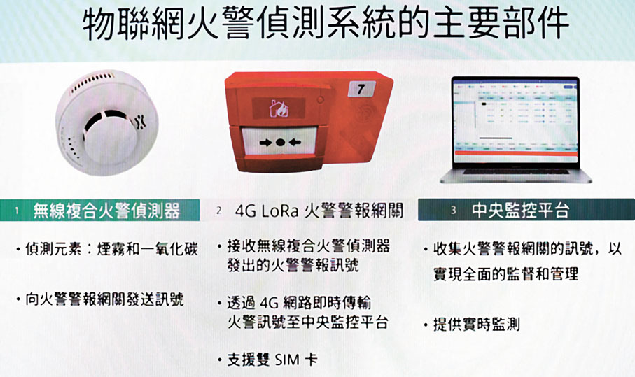 ●消防處介紹偵測系統相關部件。香港文匯報記者北山彥  攝