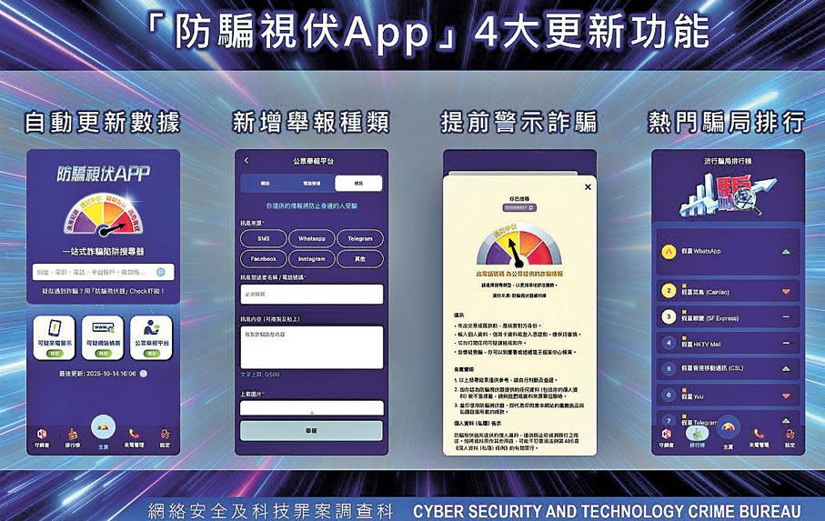 ●警方近日更新「防騙視伏器」4大功能，令市民更快、更準、更全面掌握防騙信息。