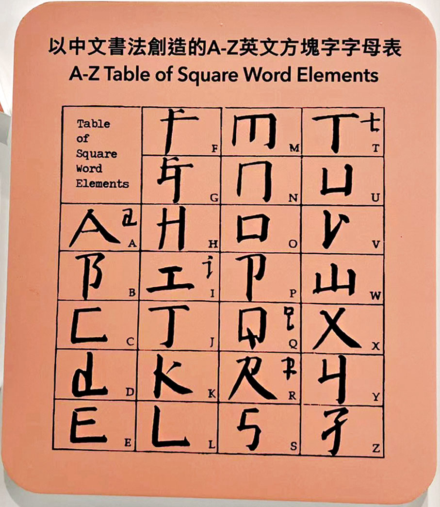●少年時代在農村見到合體字，徐冰有了靈感創作英文方塊字書法。