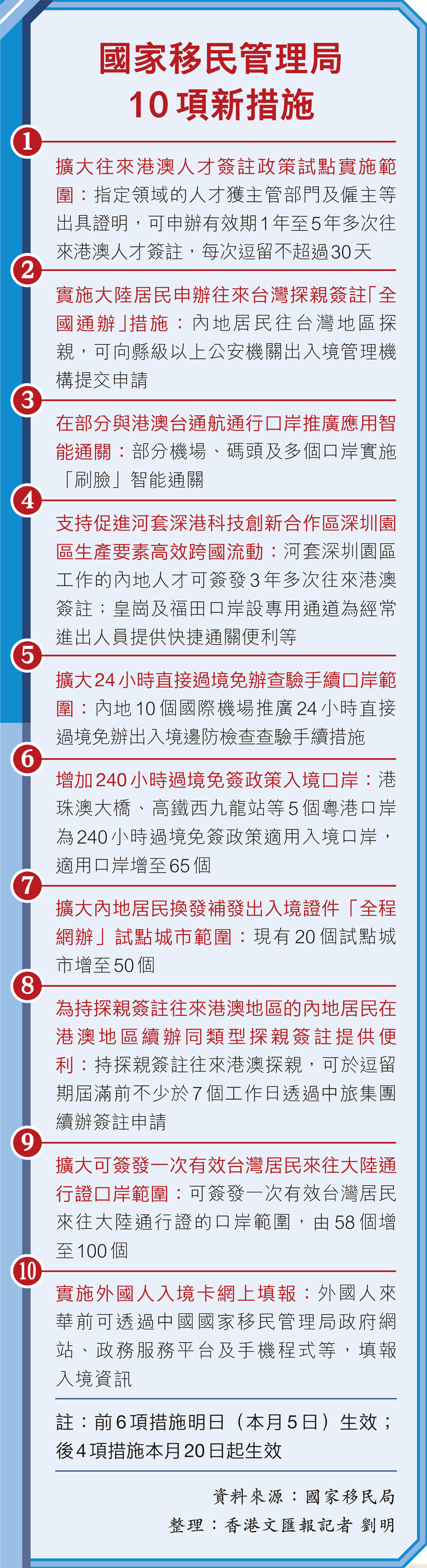 ●肖先生一家在香港赤柱海邊拍照留念。受訪者供圖