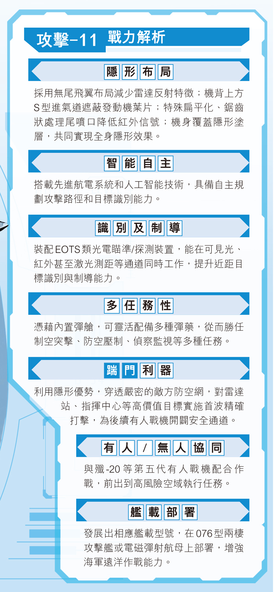 攻擊-11戰力解析