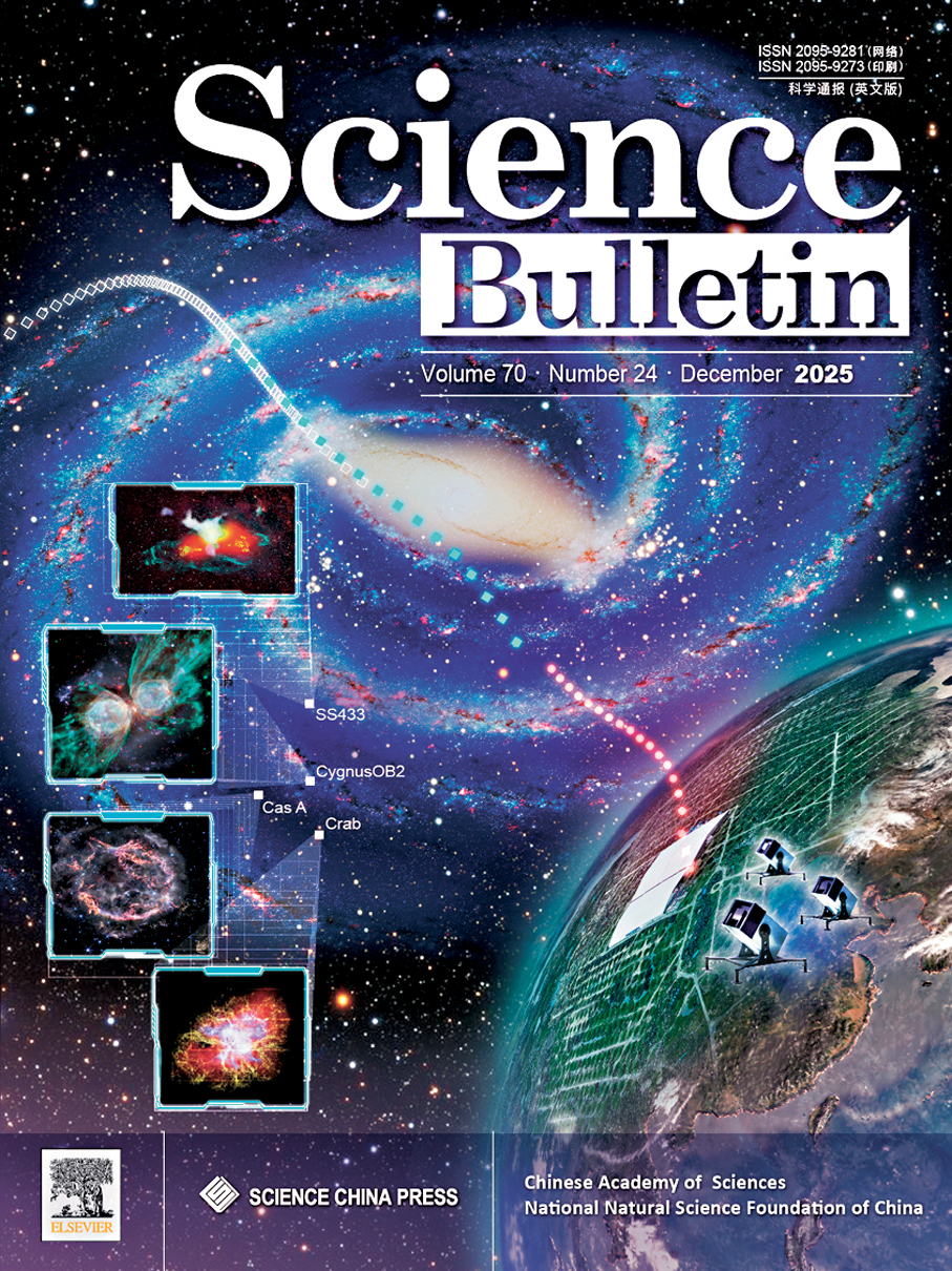 ●「拉索」測量宇宙線膝區質子能譜以封面文章形式在《Science Bulletin》上發布。 香港文匯報北京傳真
