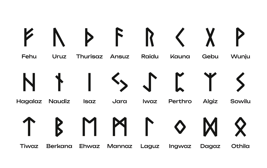 ● 圖一：「古弗薩克」盧恩符文