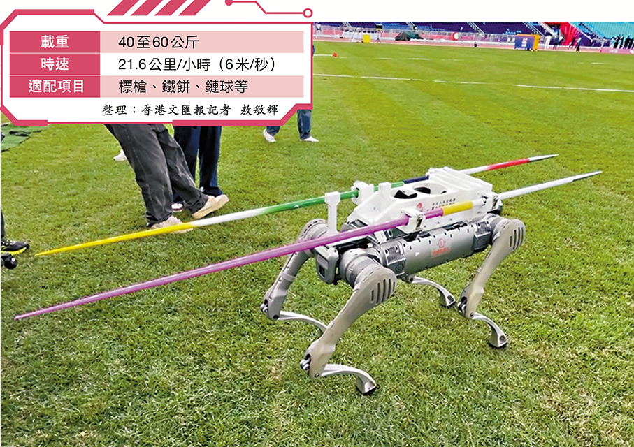 ●機器狗設置了適配不同比賽項目的構件，滿足賽場多樣化需求。圖為機器狗背上標槍開始搬運。