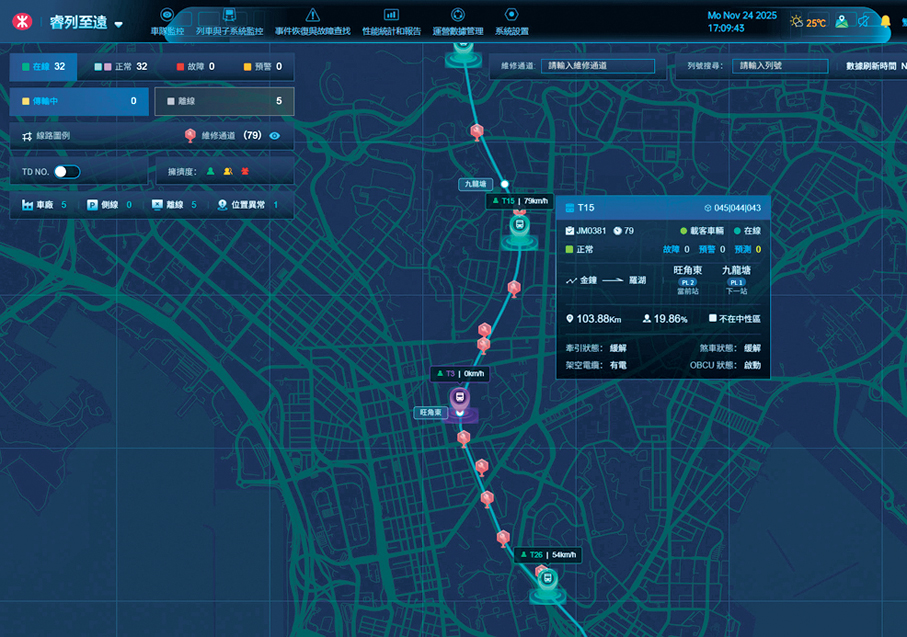 ●圖為港鐵「列車性能和健康監測系統」。 港鐵供圖