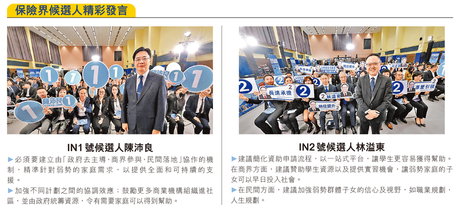 ●圖：香港文匯報記者  涂穴  整理：香港文匯報記者  吳健怡