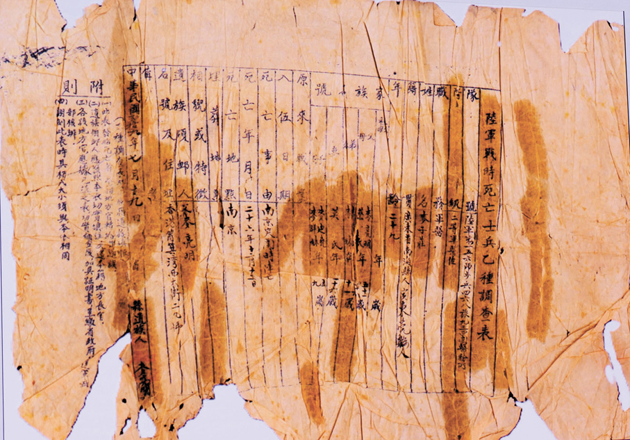 ●麥子莊之子麥迪堯捐贈的「國民政府軍事委員會」出具的《陸軍戰時死亡士兵乙種調查表》。 香港文匯報記者賀鵬飛  攝