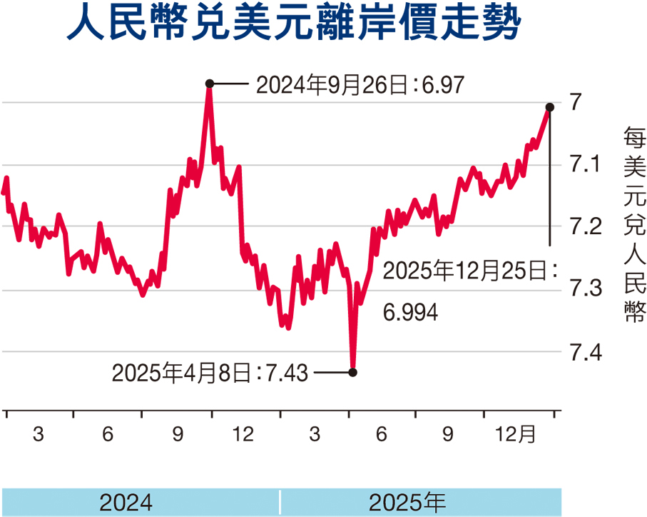●「義烏最牛老闆娘」聶自勤與她的中國風新品。香港文匯報記者俞晝  攝