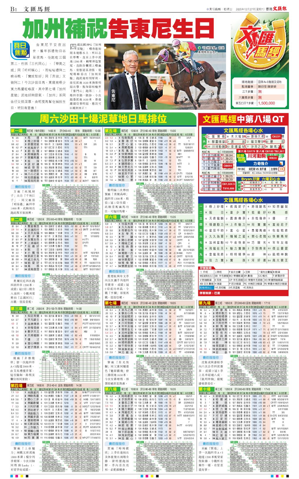 排位隔夜賠率- 馬經- 香港文匯網