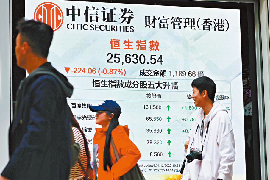 ●港股昨日在2025年最後一個交易日只有半日市，全日收跌224點報25,630點。 中通社