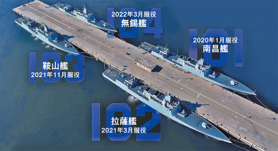 ●此次訓練中，南昌艦、無錫艦、拉薩艦、鞍山艦四艘055型萬噸大驅首度震撼同框。視頻截圖
