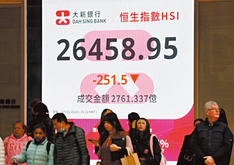 ●恒指昨日微跌0.94%。 中通社