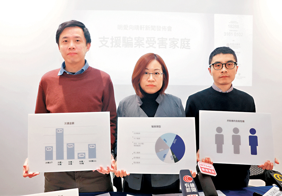 ●明愛向晴軒兩條24小時熱線去年共收到近四千宗債務求助個案，當中與騙案相關的有315宗。香港文匯報記者郭木又  攝