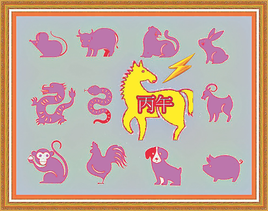 ●十二生肖動物無不精猛。 作者供圖