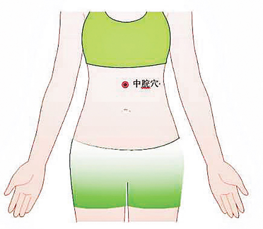 ●中脘穴