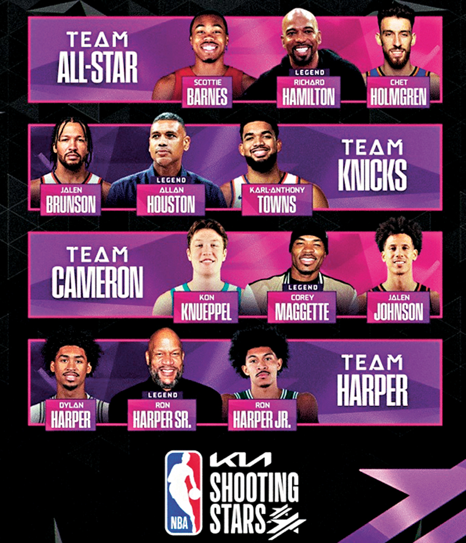 ●投籃大賽參賽名單公布。NBA官方圖片