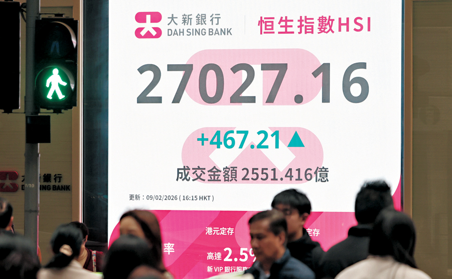 ●港股昨日跟隨美股上周五反彈，重上二萬七關口，惟成交僅略增。 中通社