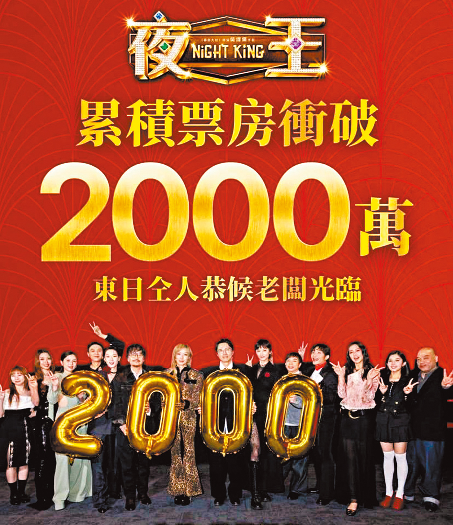 ●《夜王》昨日票房破2,000萬元。