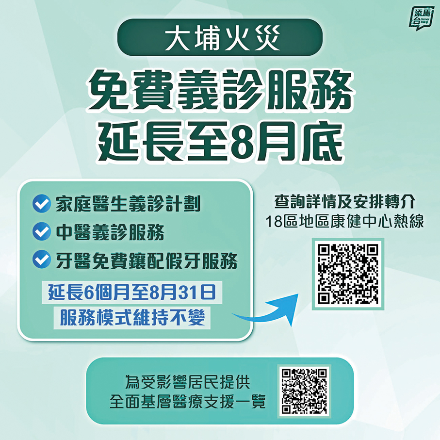 ●為受大埔宏福苑火災影響居民提供的免費義診服務將延長至今年8月31日。