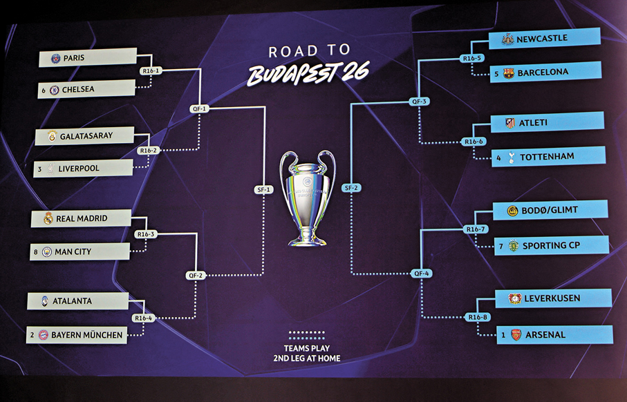 ●歐聯於昨晚完成抽籤。  路透社