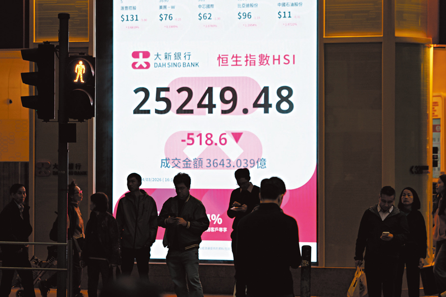 ●港股昨日跟隨外圍急瀉，收市跌逾五百點，其中以科技股跌幅最大。 中通社